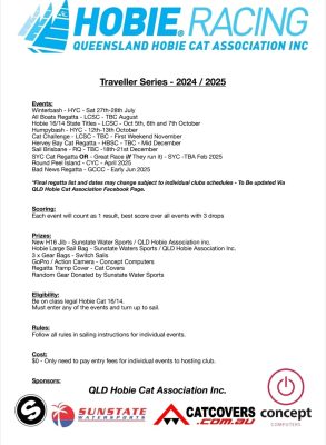 Qld Trav